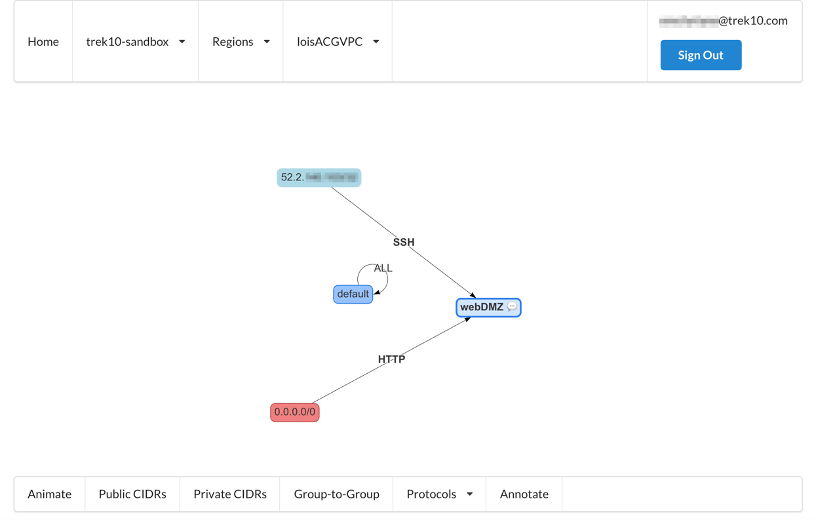 VPC Topographer with Added Sign-In and Annotate Functionalities